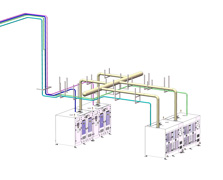 超純化學品輸送系統